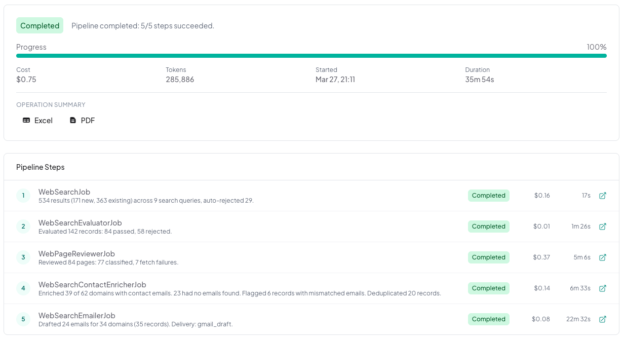Screenshot of the completed prospecting pipeline showing all five jobs finished successfully